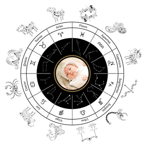 Birth Chart